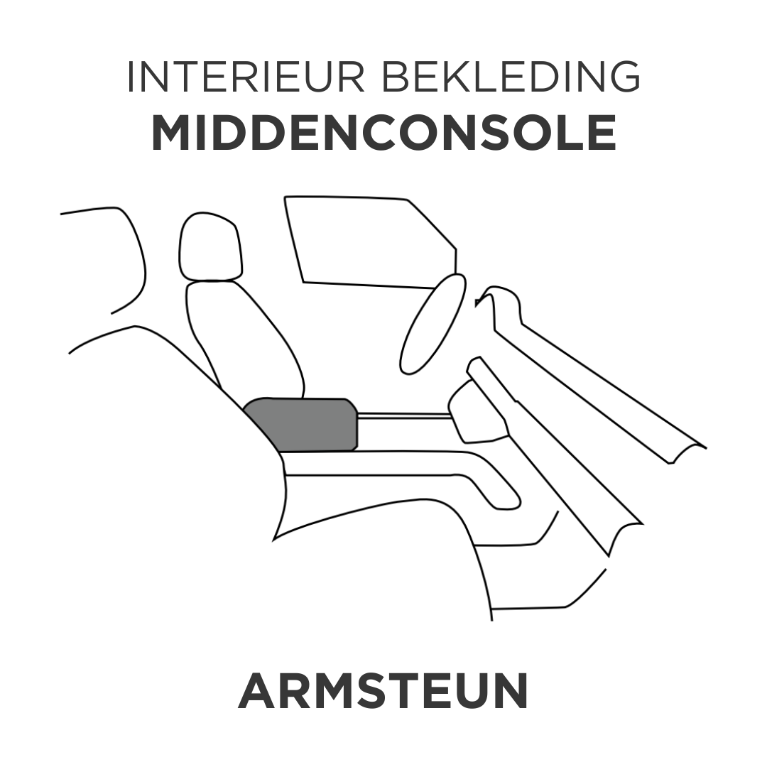 Interieur bekleding Defender - Middenconsole - Armsteun