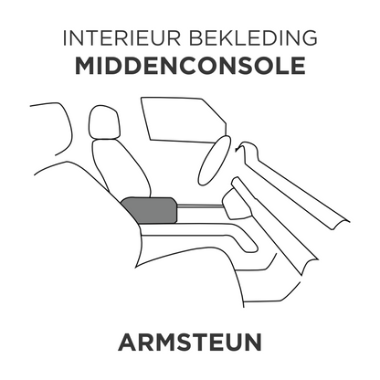 Interieur bekleding Defender - Middenconsole - Armsteun