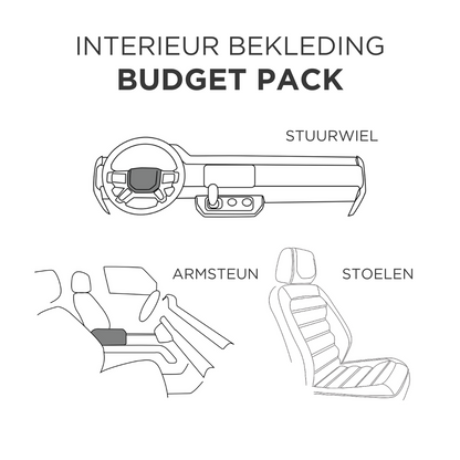 Interieur bekleding Defender - Budget Pack