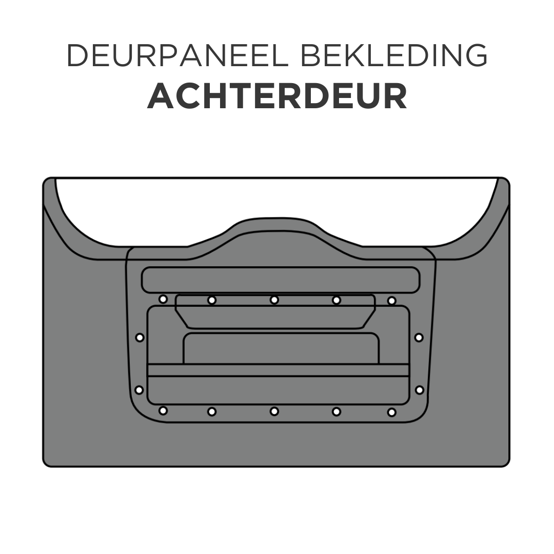 Interieur bekleding Defender - Paneel Achterdeur